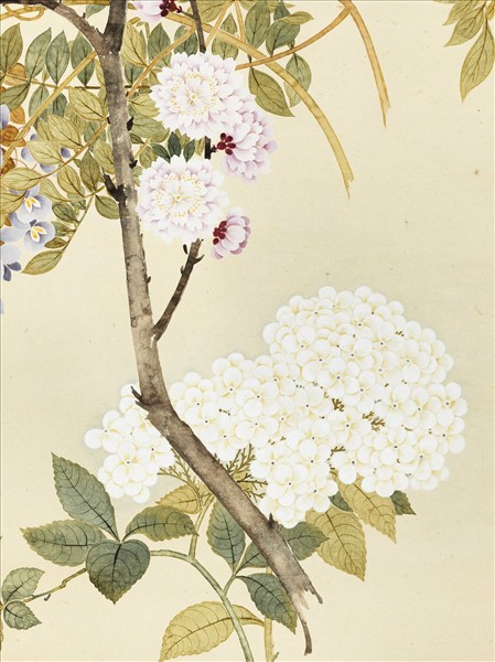 清錢維城畫花卉　軸