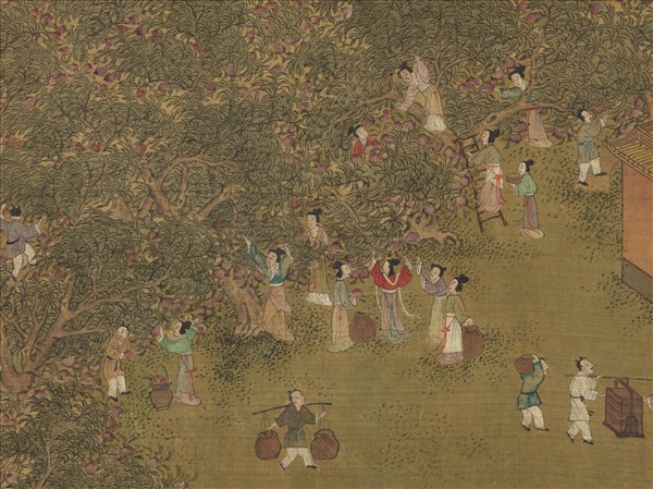 宋方椿年諸仙彙祝圖　卷