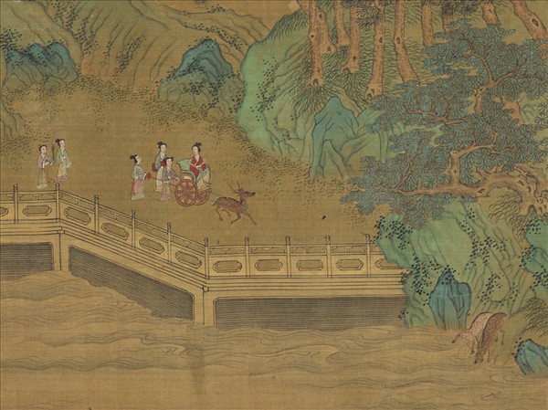 宋方椿年諸仙彙祝圖　卷