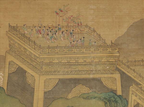 宋方椿年諸仙彙祝圖　卷