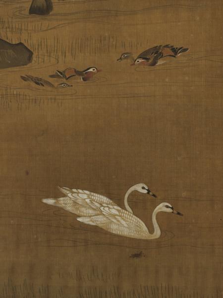 明呂紀柳塘禽集圖　軸