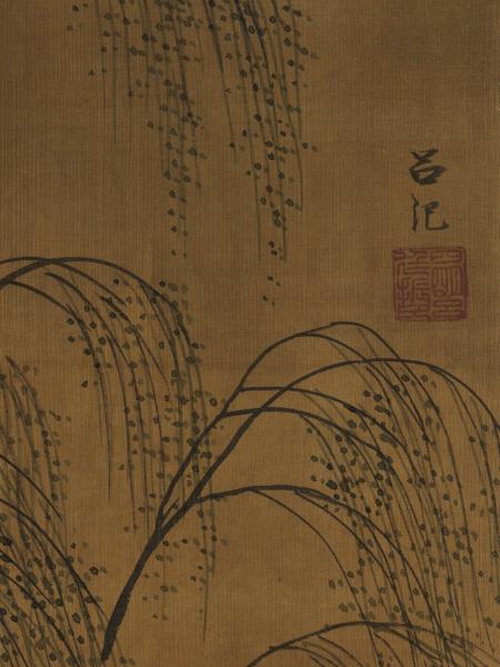 明呂紀柳塘禽集圖　軸