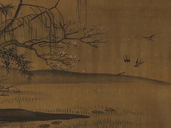 明呂紀柳塘禽集圖　軸