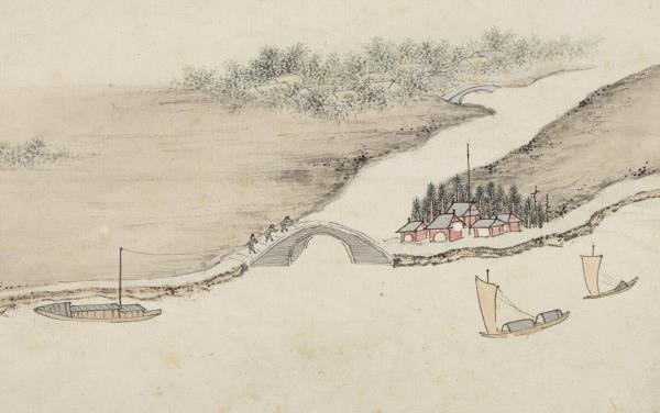 明錢穀紀行圖　冊　真義