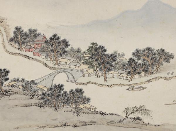 明錢穀紀行圖　冊　洛社