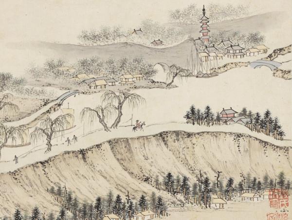 明錢穀紀行圖　冊　揚子橋