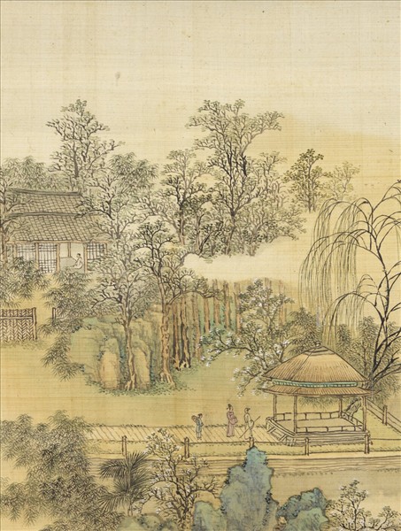 清王翬仿古山水　冊　水亭花嶼