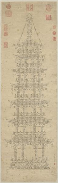 明王淑民書金剛經塔　軸