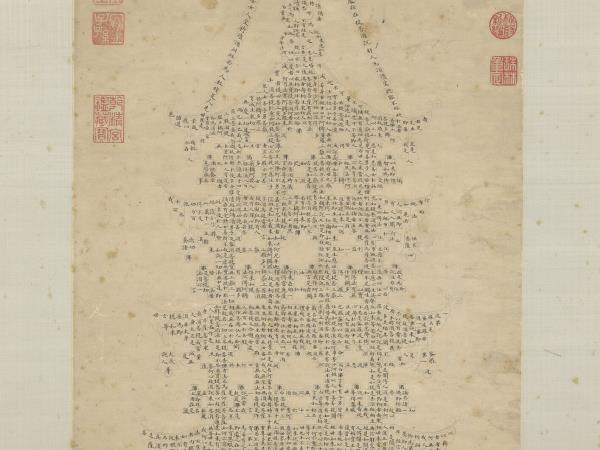 明王淑民書金剛經塔　軸