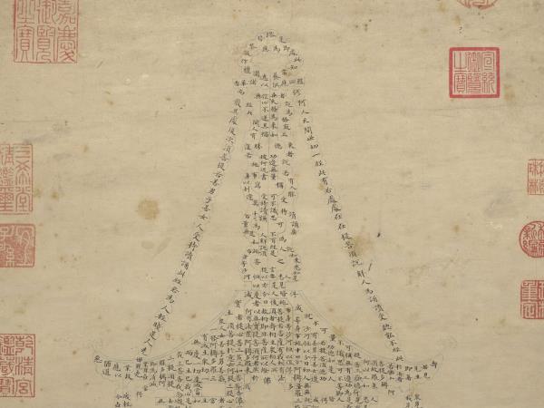 明王淑民書金剛經塔　軸