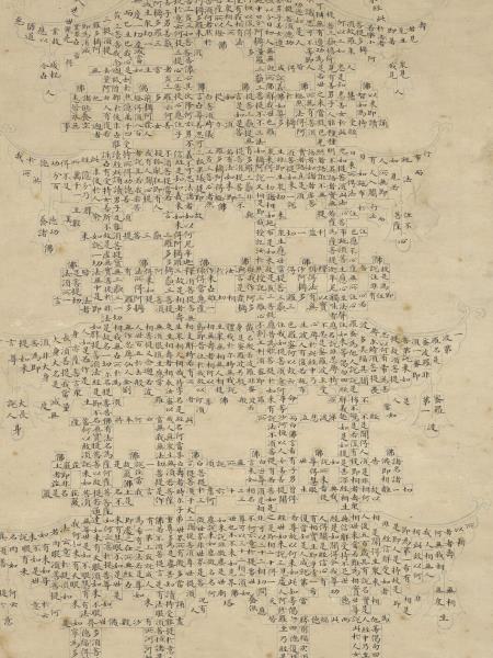 明王淑民書金剛經塔　軸