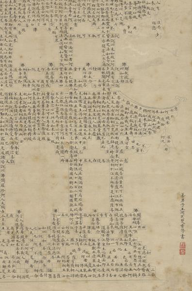 明王淑民書金剛經塔　軸