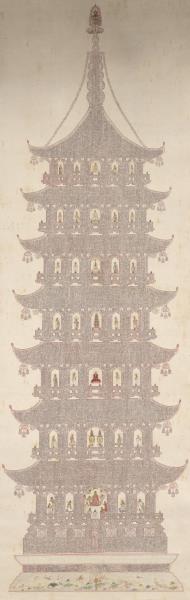 明人書妙法蓮華經塔　軸