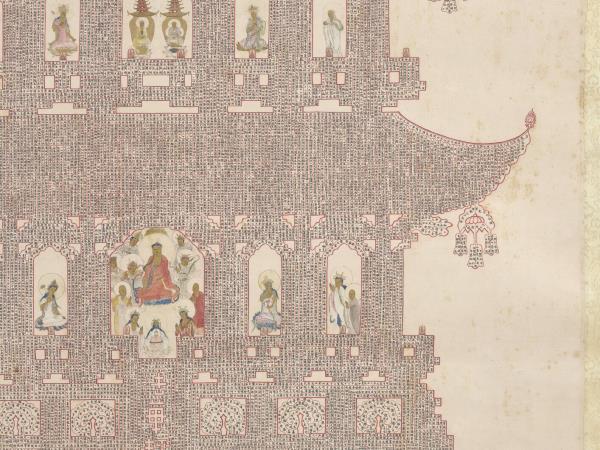 明人書妙法蓮華經塔　軸