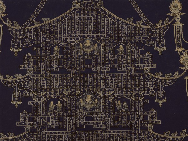 清于敏中書金剛經塔　軸