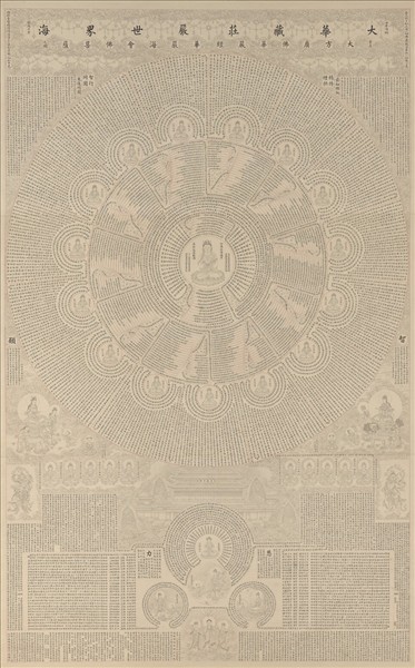 清錢汝誠臨明人書華嚴經心鏡圖　軸