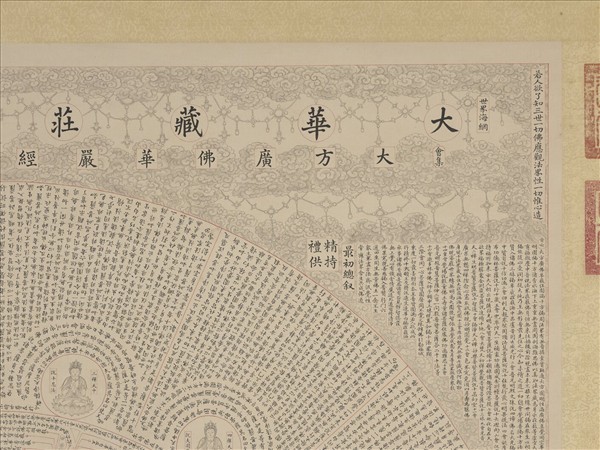 清錢汝誠臨明人書華嚴經心鏡圖　軸