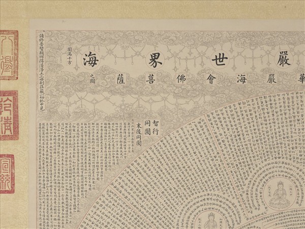 清錢汝誠臨明人書華嚴經心鏡圖　軸