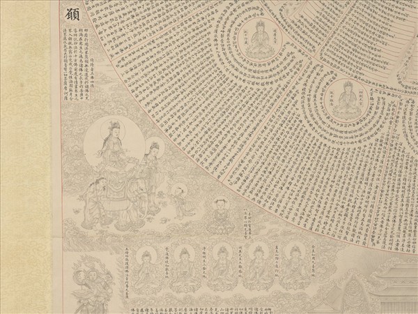 清錢汝誠臨明人書華嚴經心鏡圖　軸