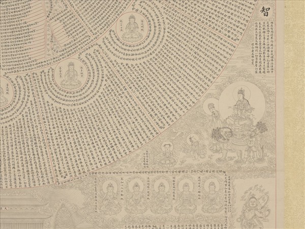 清錢汝誠臨明人書華嚴經心鏡圖　軸