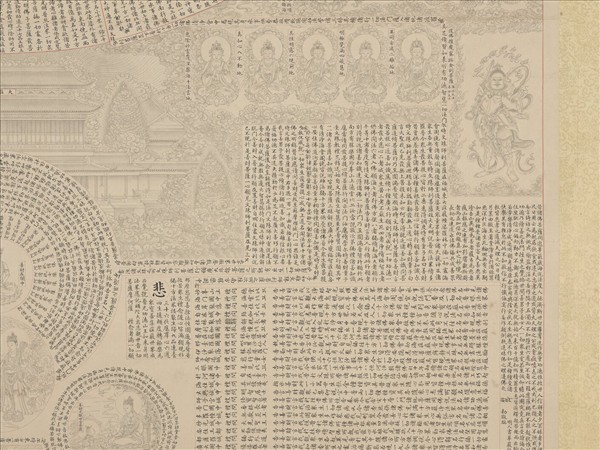 清錢汝誠臨明人書華嚴經心鏡圖　軸