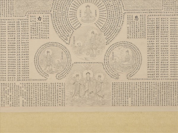 清錢汝誠臨明人書華嚴經心鏡圖　軸