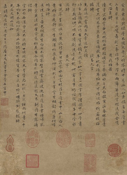 明文徵明古洗蕉石圖　軸