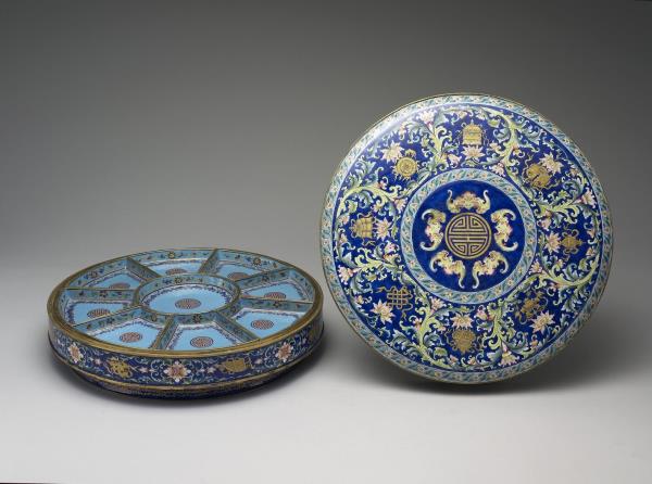 銅胎畫琺瑯攢盒