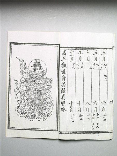 高王觀世音菩薩真經