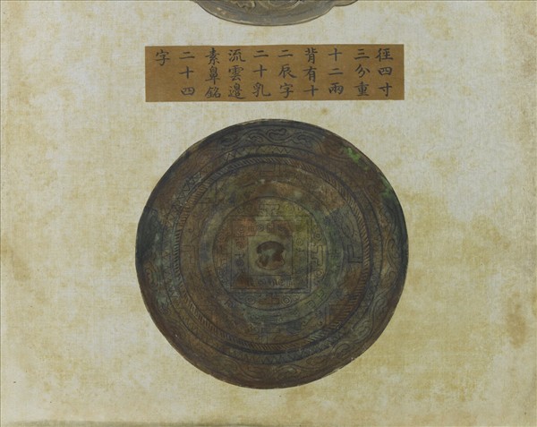 〈寧壽續鑑〉鏡匣