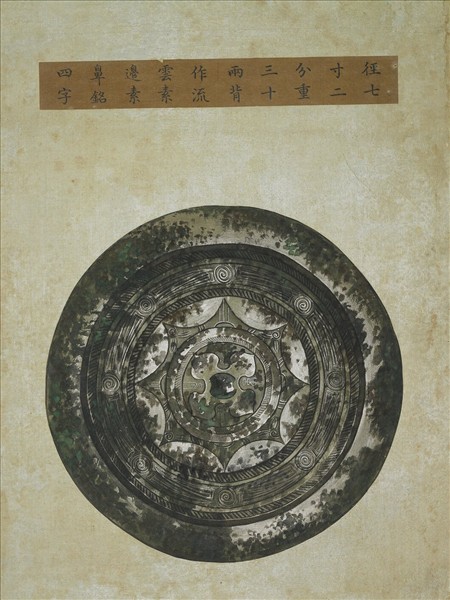 〈寧壽續鑑‧第二冊〉鏡匣