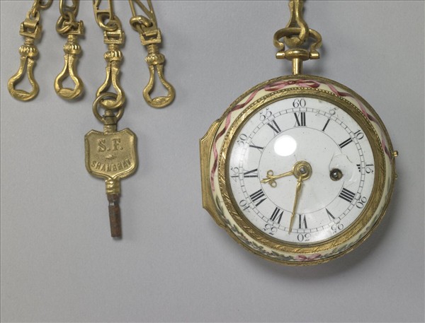 「利喴」畫琺瑯西洋人物懷錶