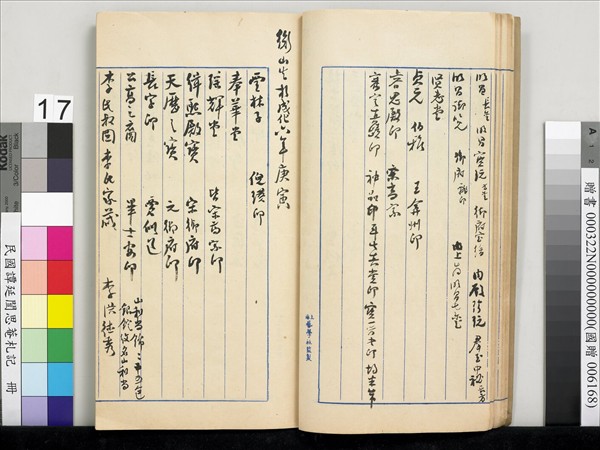 民國譚延闓思菴劄記　冊