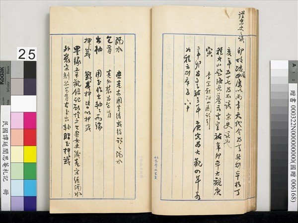 民國譚延闓思菴劄記　冊