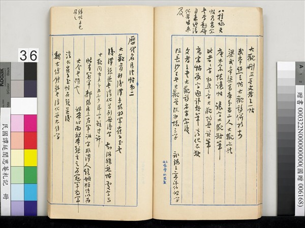 民國譚延闓思菴劄記　冊