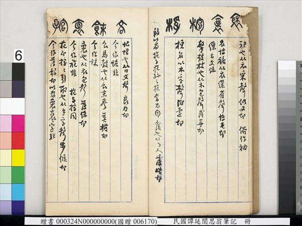 民國譚延闓思翁筆記　冊