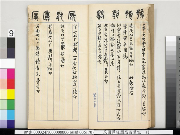 民國譚延闓思翁筆記　冊