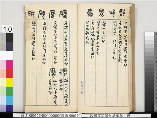 民國譚延闓思翁筆記　冊