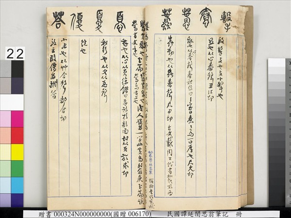 民國譚延闓思翁筆記　冊