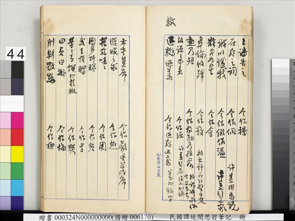 民國譚延闓思翁筆記　冊