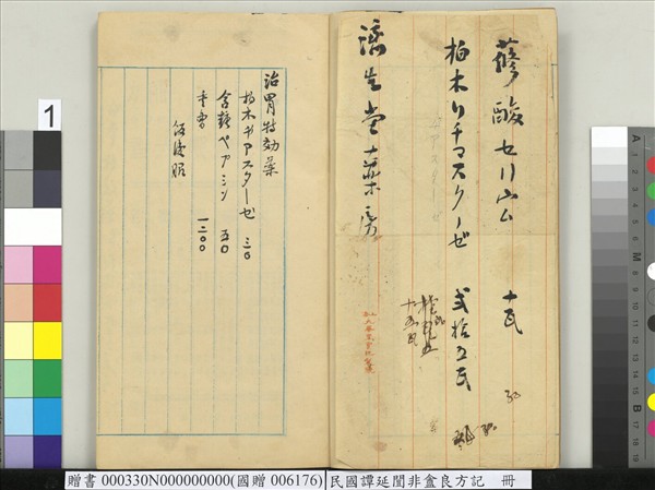 民國譚延闓非盦良方記　冊