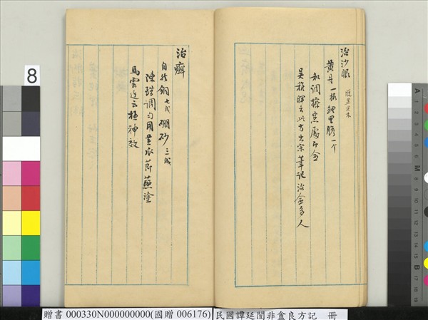 民國譚延闓非盦良方記　冊