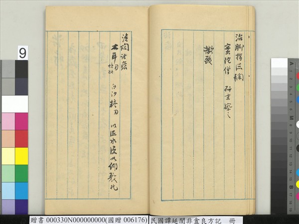 民國譚延闓非盦良方記　冊