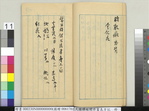 民國譚延闓非盦良方記　冊