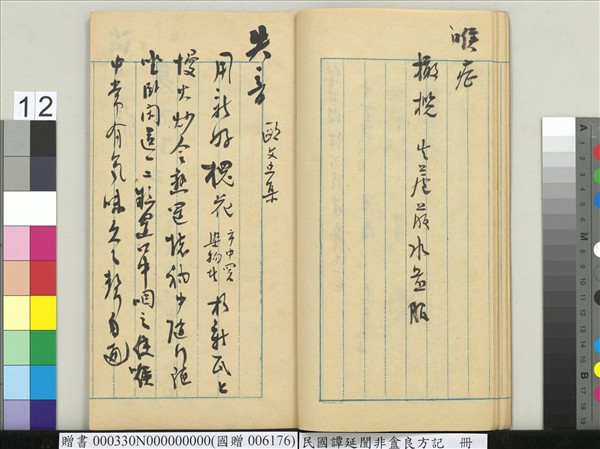 民國譚延闓非盦良方記　冊