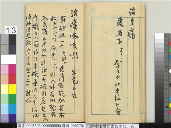 民國譚延闓非盦良方記　冊