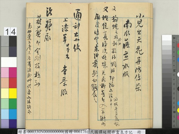 民國譚延闓非盦良方記　冊