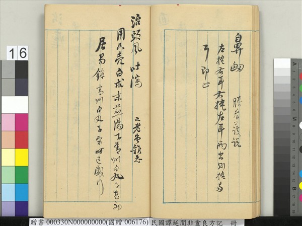 民國譚延闓非盦良方記　冊