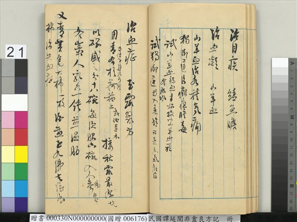 民國譚延闓非盦良方記　冊