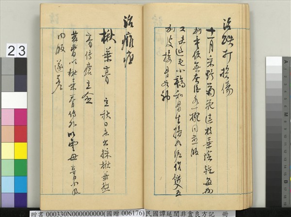 民國譚延闓非盦良方記　冊